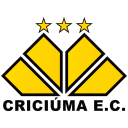 Criciuma E.C.